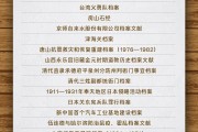 起卦问事国家档案局公布第六批《中国档案文献遗产名录》