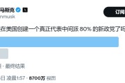 起卦问事颠覆共和党？马斯克做不到，但颠覆中选，马斯克真的有机会！