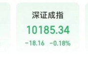 起卦问事“制冷剂双雄”三美股份、巨化股份创历史新高
