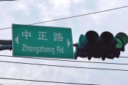 起卦问事台湾“中正路”突然不改名了？