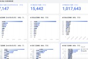 起卦问事胖东来“店王”业绩快赶超山姆