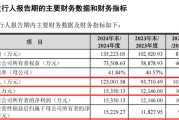 起卦问事打新！智能卡龙头，来了