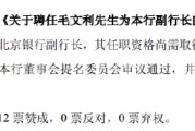 起卦问事北京银行：同意聘任毛文利为副行长