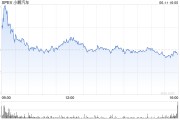 起卦问事小鹏汽车正洽谈向其他车企供应AI芯片 其自研AI芯片将搭载于部分大众车型