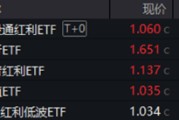 起卦问事分红潮涌动，银行ETF（512800）逆市新高！中科曙光复牌涨停，50万手封单排队抢筹，信创ETF换手率激增