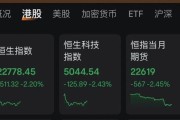 起卦问事连连数字，突然暴涨超60%！发生了什么？