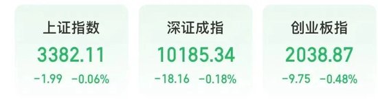 “制冷剂双(🥌)雄”三美股份、巨化股份创历史新高