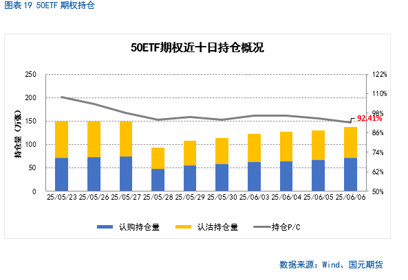 【股(👇)指期货】中美谈判重启，市场风险偏好回升